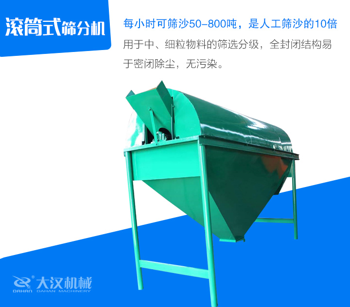 滾筒式篩分機用于中、細粒物料的篩選分級，全封閉結構易 于密閉除塵，無污染。